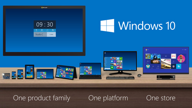 Giới thiệu về các phiên bản của Windows 10
