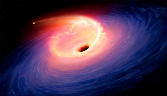 hố đen vũ trụ mới nhất