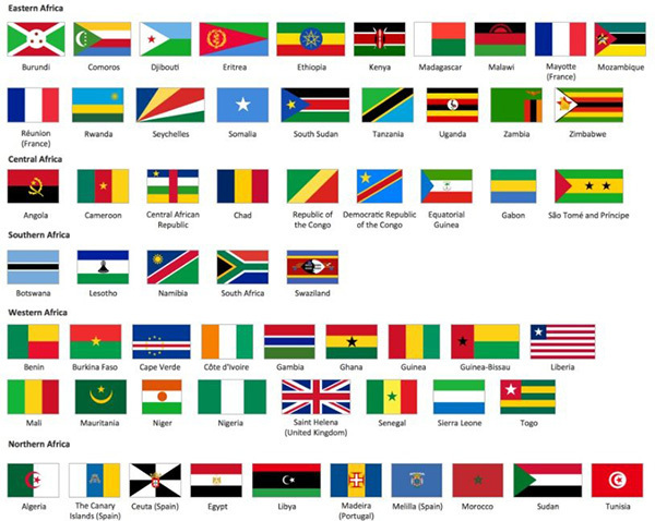 cờ các nước châu Phi