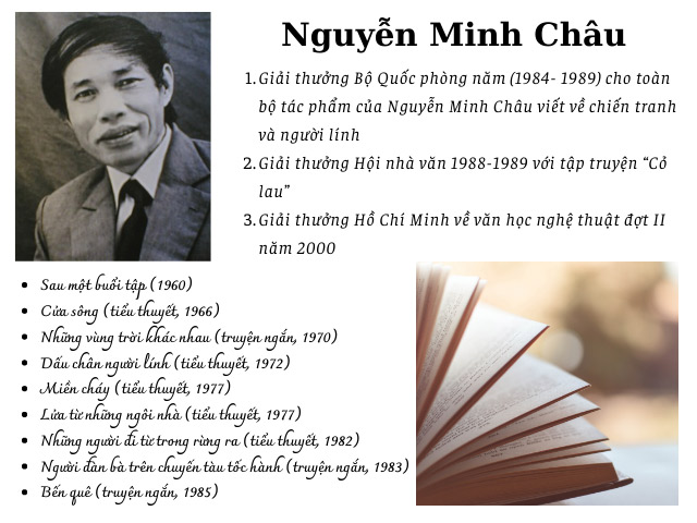 Nguyễn Minh Châu