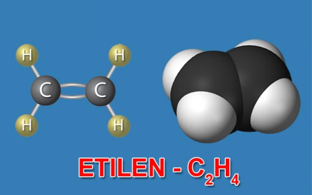 điều chế Etilen trong phòng thí nghiệm