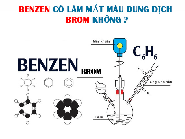Hóa học - Benzen có làm mất màu dung dịch Brom không?