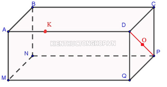 hình chiếu của hình hộp chữ nhật là gì