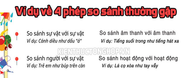 tác dụng của phép so sánh là gì