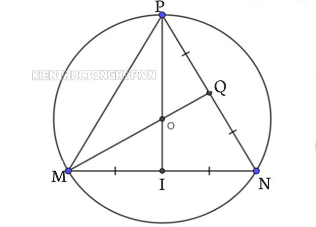tâm đường tròn nội tiếp tam giác
