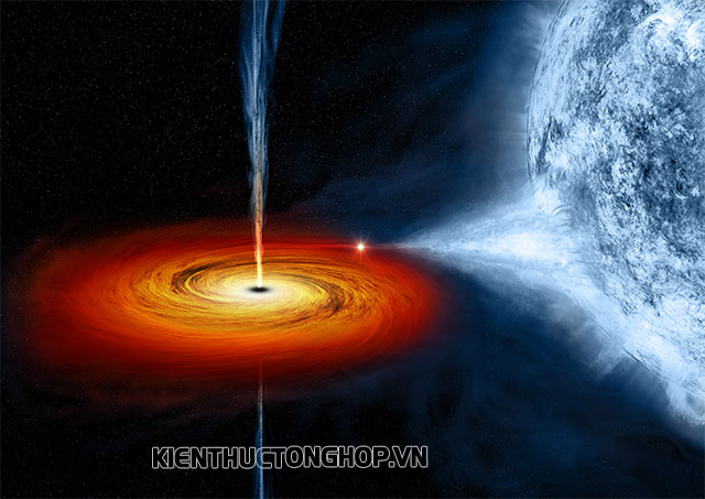 bí mật hố đen vũ trụ - Kiến Thức Tổng Hợp