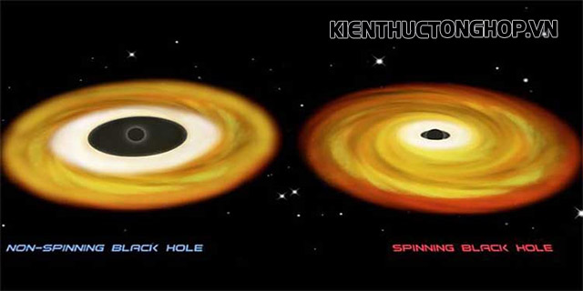 hình ảnh về hố đen vũ trụ - Kiến Thức Tổng Hợp